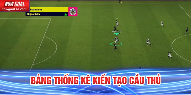 Bảng thống kê kiến tạo cầu thủ